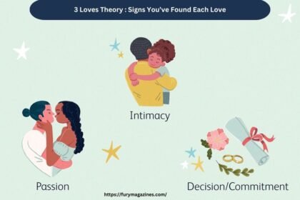 3 Loves Theory Signs You’ve Found Each Love