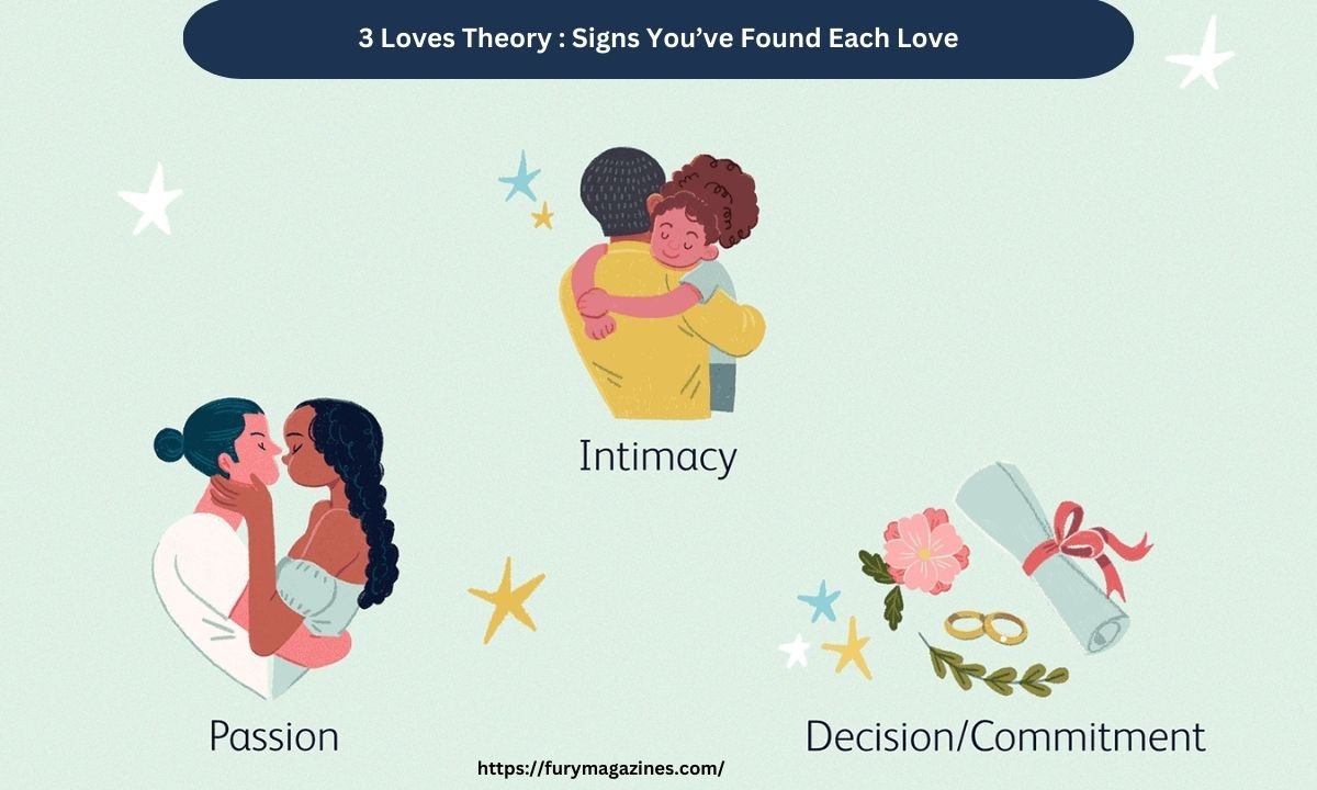 3 Loves Theory Signs You’ve Found Each Love